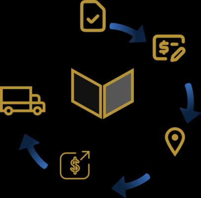 5 steps to purchase a shipping container with VersaCube